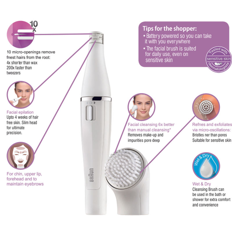 Ipl Or Laser Hair Removal