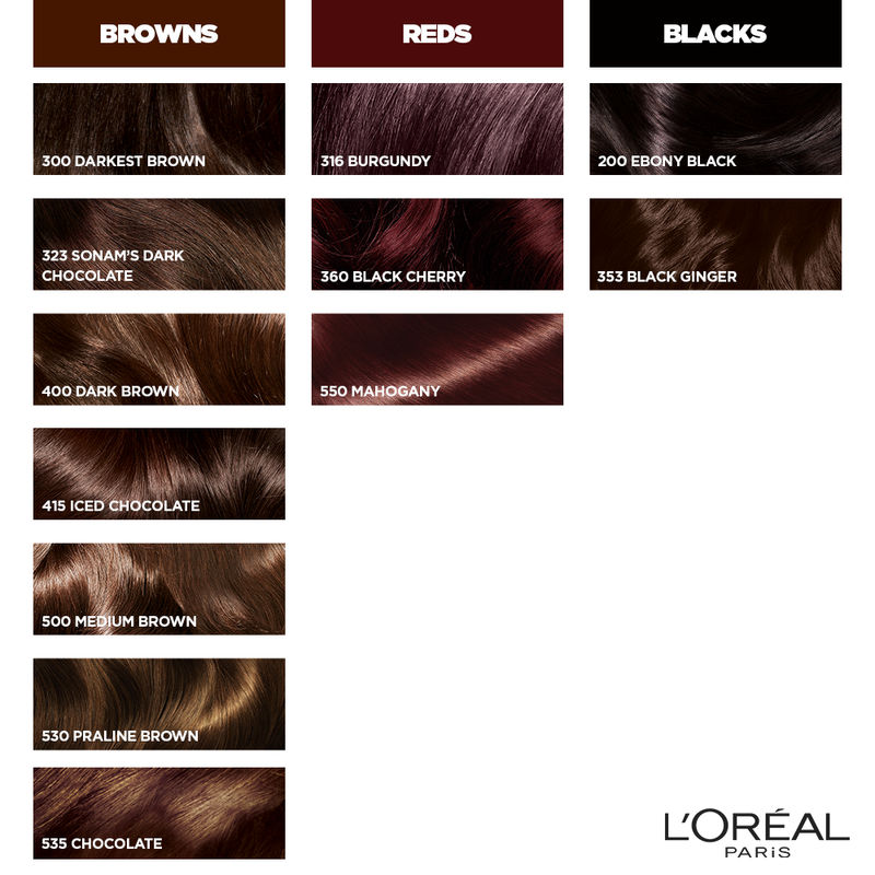 Xp Hair Colour Chart