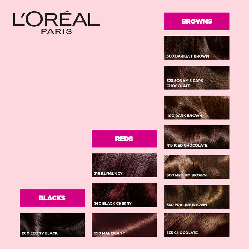 L Oreal Paris Casting Creme Gloss Hair Color Review Nykaa