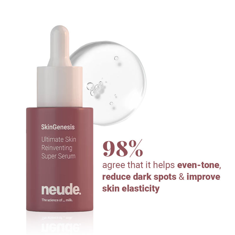 Buy Neude Skin All-in-One Face Serum - SkinGenesis - Niacinamide