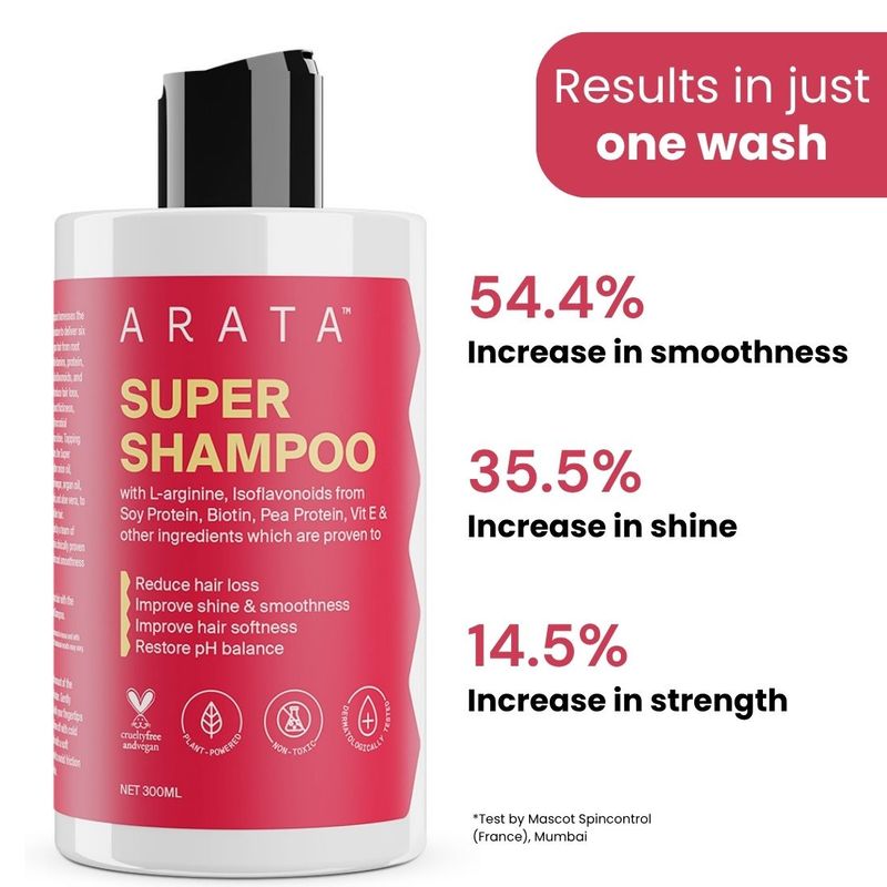 Arata Super Shampoo with Biotin Prevents Hair Loss Reduces Breakage, Restores Damage
