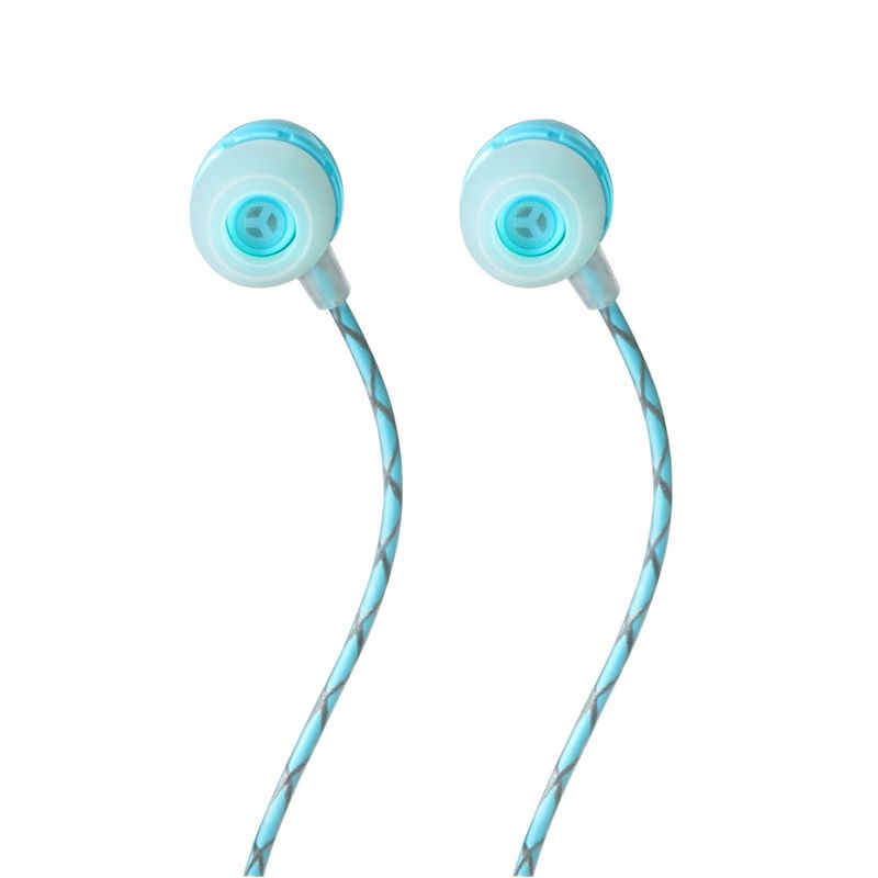 Syska wired earphones top