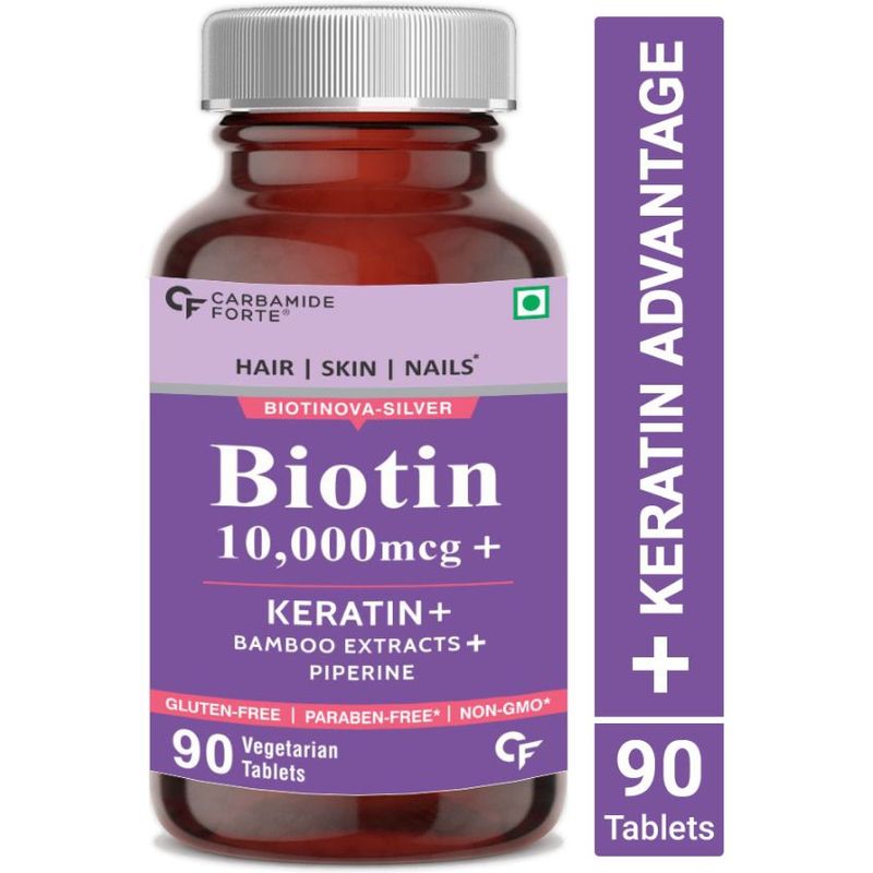 Carbamide Forte Biotinova Silver Biotin 10 000mcg Buy Carbamide Forte Biotinova Silver Biotin 10 000mcg Online At Best Price In India Nykaa