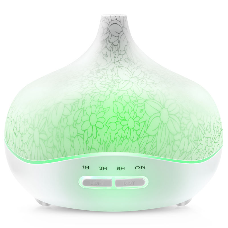 Kenem Wave 7 LED Color Aroma Diffuser