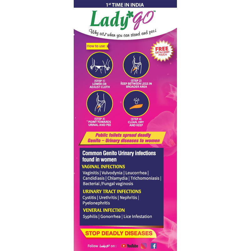 Intimate Hygiene Buy Intimate Care Products Online In India Nykaa