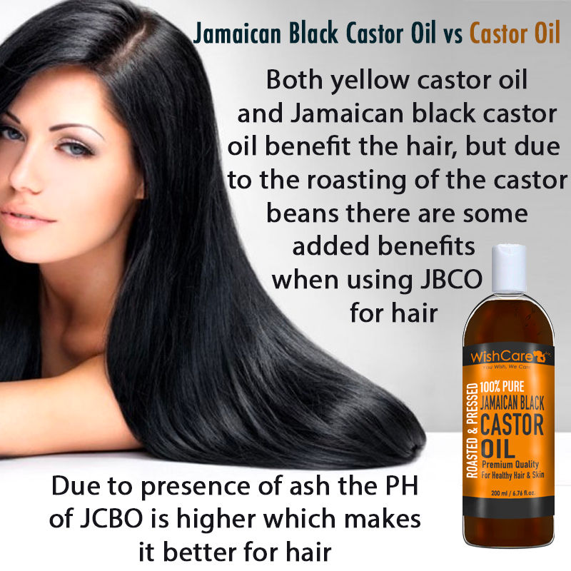 Wishcare 100 Pure Jamaican Black Castor Oil At Nykaa Com