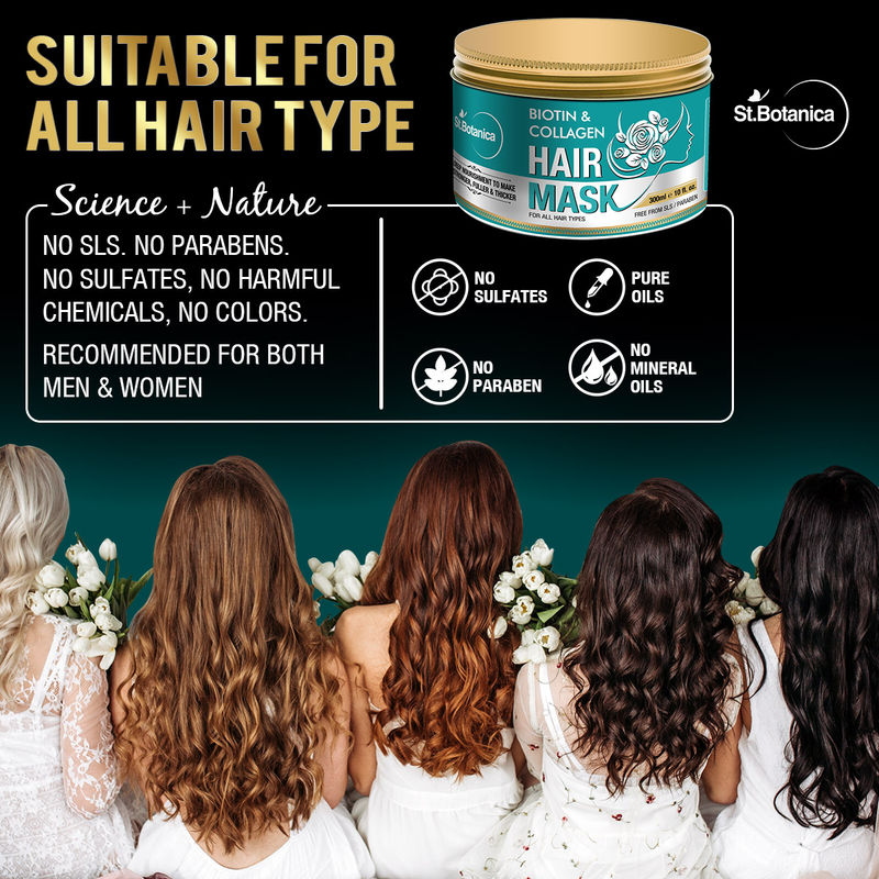 St Botanica Biotin Collagen Hair Mask At Nykaaman Com