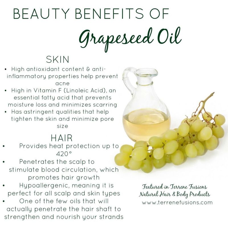 Buy Zenvista Natural Grapeseed Oil Best For Hair Skin 30ml At