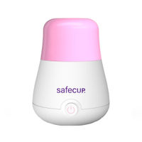 Safecup Menstrual Cup Sterilizer