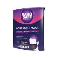 Raho Safe Microfibre Anti-Dust Mask