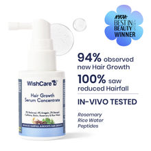 Wishcare Hair Growth Serum Concentrate|In-Vivo Tested|Redensyl, Anagain, Biotin,Keratin & Rice Water