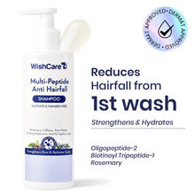 WishCare Multi Peptide Anti Hairfall Shampoo - Rice Water, Rosemary, Capilia Longa, HA & Caffeine