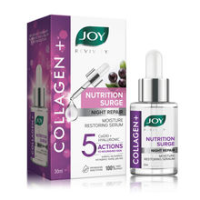 Joy Night Repair Face Serum with Collagen & Hyaluronic Acid - Restores Moisture Overnight
