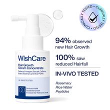 WishCare Hair Growth Serum Concentrate with Redensyl & Rosemary-In-Vivo Tested-Controls Hairfall