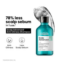 L’Oréal Professionnel Scalp Advanced Anti-Oiliness Shampoo for Oily Scalp, Less scalp sebum, 3% AHA