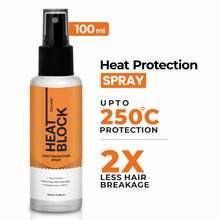 Tash Hair Heat Block Heat Protection Spray