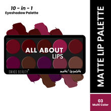 Swiss Beauty All About Lip Palette