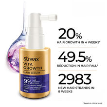 Streax Vitagrowth Hair Serum with 3% Redensyl, 3% Anagain, 3% Baicapil, Biotin & Caffeine