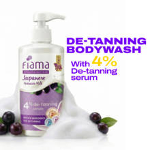 Fiama 4% Detan Serum Exfoliating Body Wash