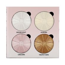 Character Glow Kit