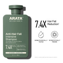 Arata Multi-Active Anti-Hair Fall Shampoo