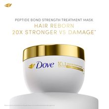 Dove Peptide Bond Strength Hair Treatment Mask