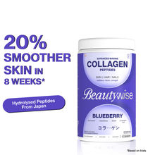Beautywise Advanced Marine Collagen Anti-Aging Powder - Glutathione, HA & Biotin - Blueberry
