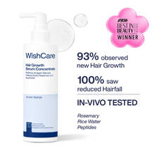 Wishcare Hair Growth Serum Concentrate with Redensyl & Rosemary - In-Vivo Tested - Controls Hairfall
