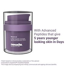 Neude Rewind Age Reversing Gel Creme Wrinkle & FineLine Reduction 5.25% Advanced Peptide Complex