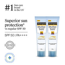 Neutrogena Ultrasheer SPF50+ PA+++ Ultra Light Face Sunscreen For Dry & Oily Skin Pack Of 2 (Mini)