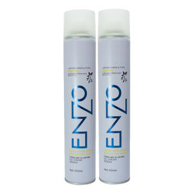 Hair Styling Products Buy Hair Styling Products Online Low