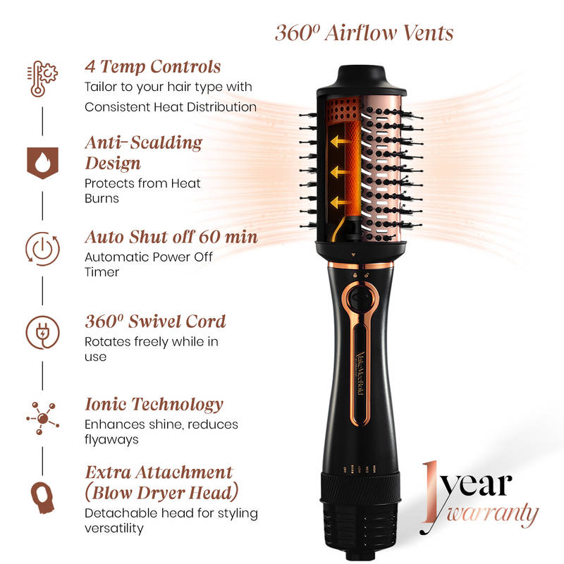 UrbanYog MakeMeeBold 3-in-1 Hair Dryer & Volumizer Styling Brush (Rose Gold) — image 3 of 4