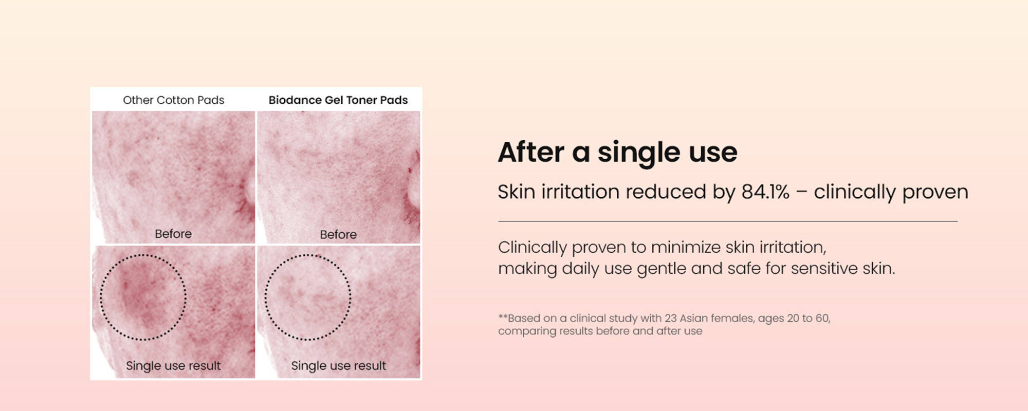 Biodance Collagen Gel Toner Pad