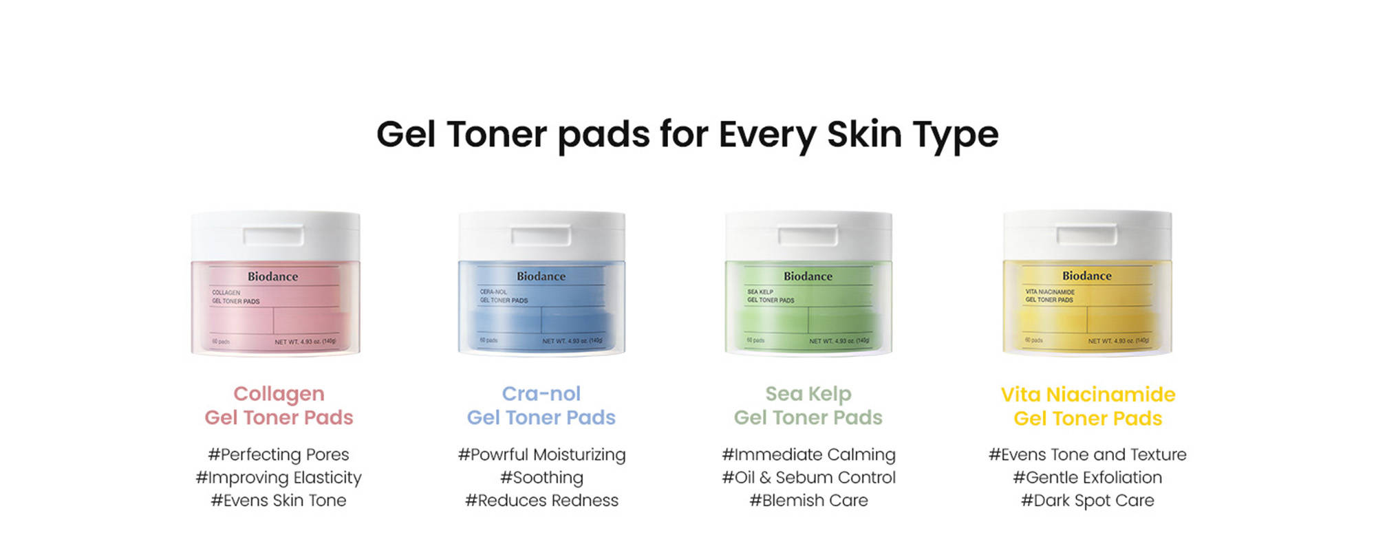 Biodance Collagen Gel Toner Pad