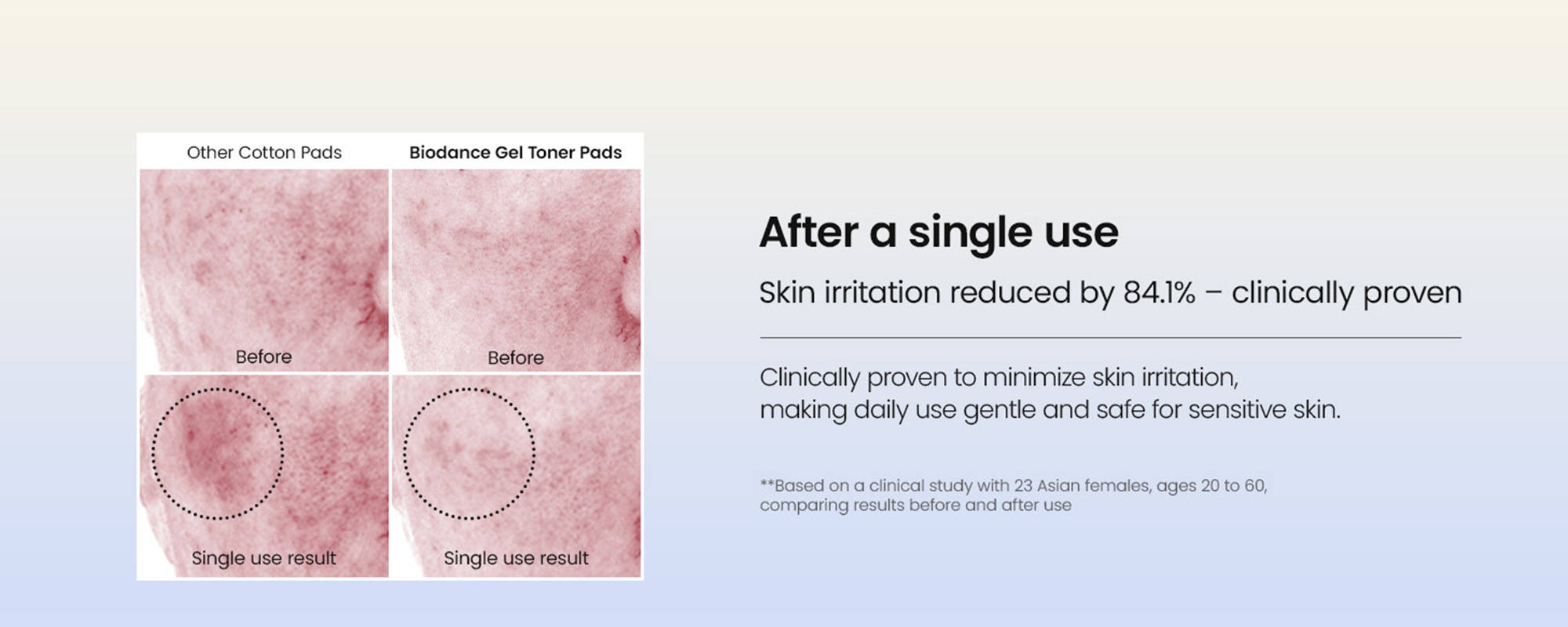 Biodance Cera-Nol Gel Toner Pad
