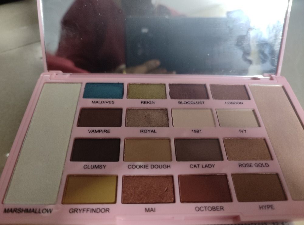 Makeup Revolution Eyeshadow Palette Kisu Reviews Online Nykaa