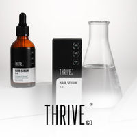 ThriveCo