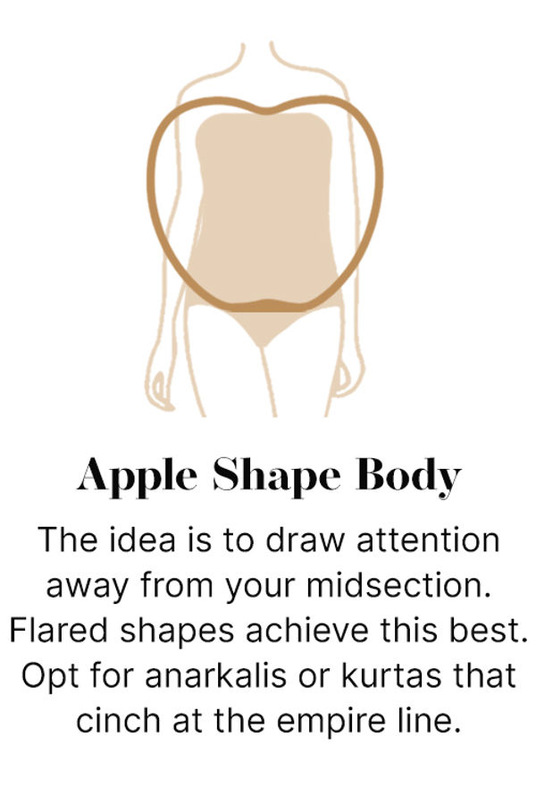 apple-shape-body