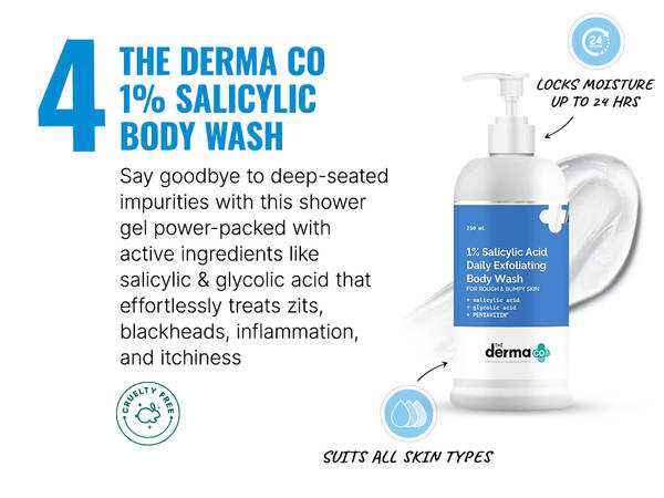 The Derma Co