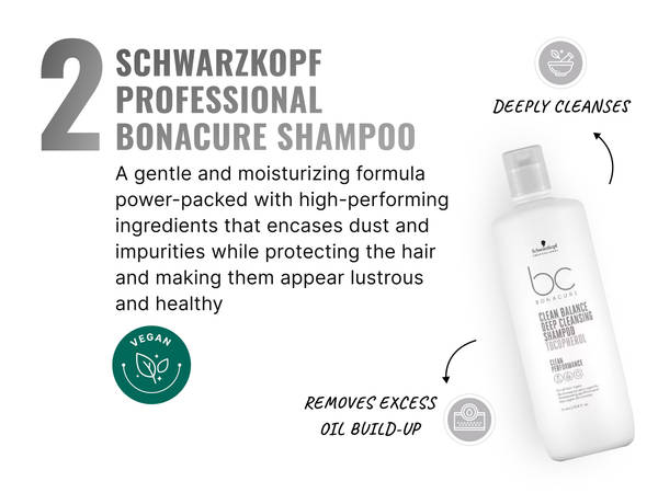 Schwarzkopf Professional