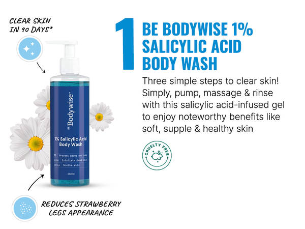 Be Bodywise