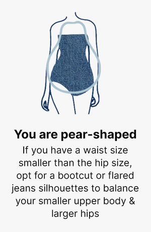 you-are-pear-shaped