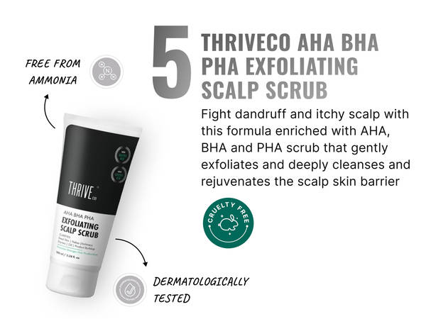 ThriveCo