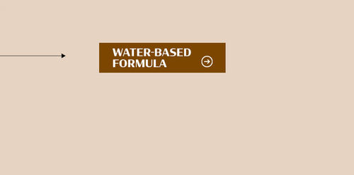 Water Based