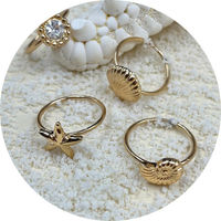 rings