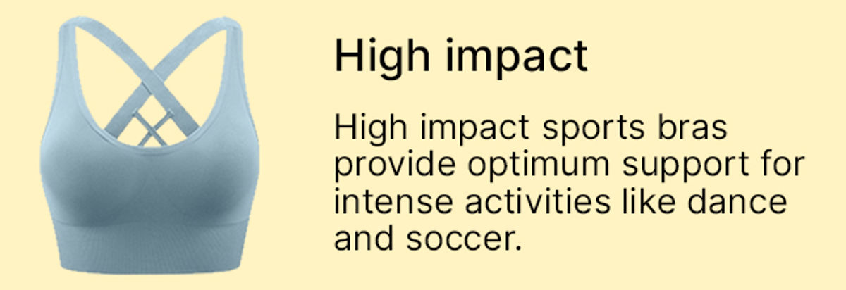 high-impact