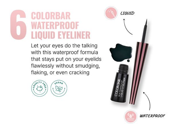 colorbar