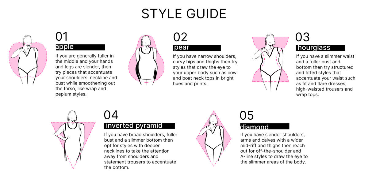 style-guide